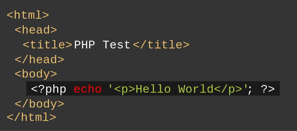 PHP